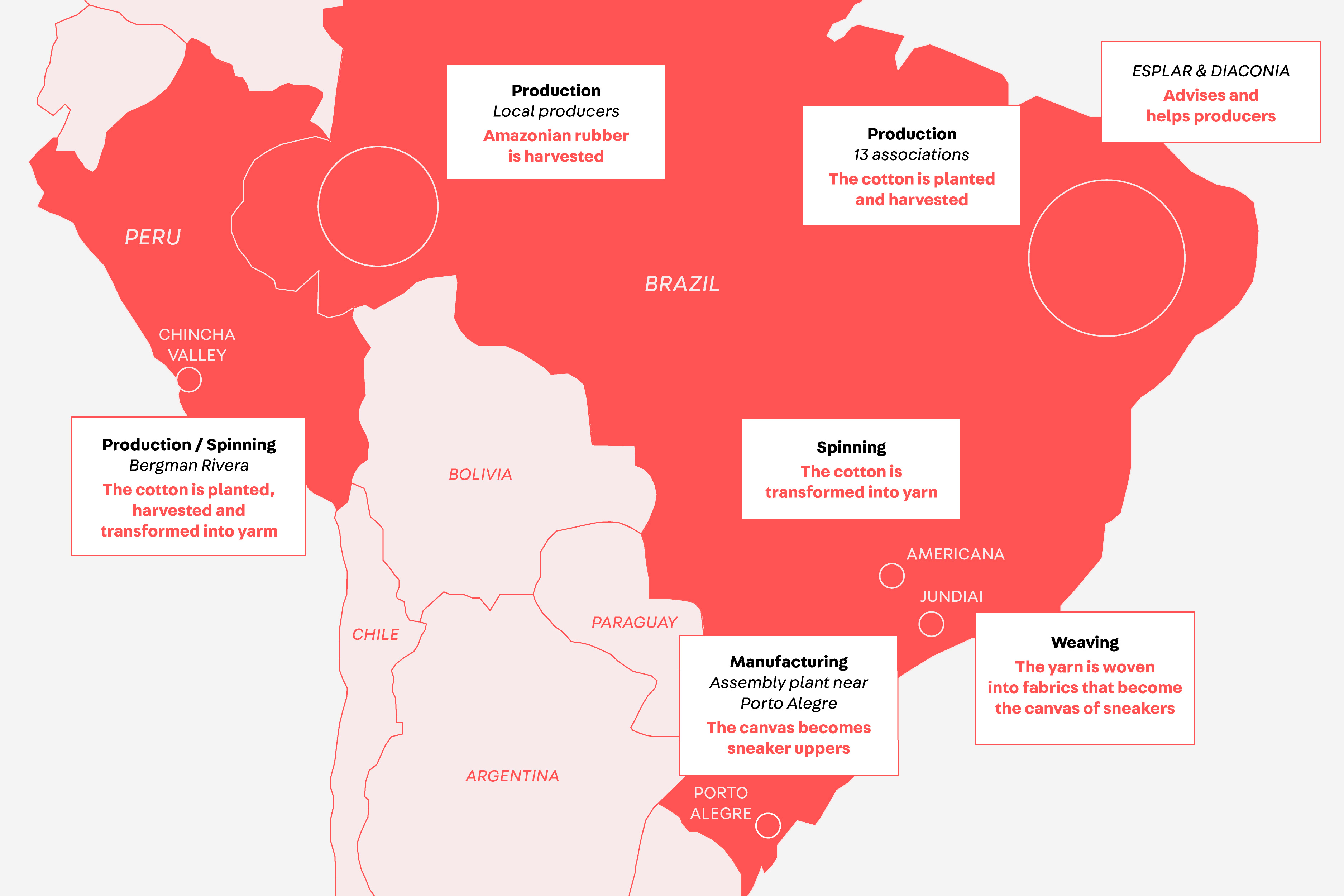 Mapa da América do Sul demonstrando os países envolvidos na etapa de produção de tênis VERT/VEJA